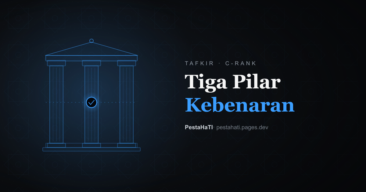 Tiga Pilar Kebenaran: Cara Menguji Apa Pun yang Kamu Yakini