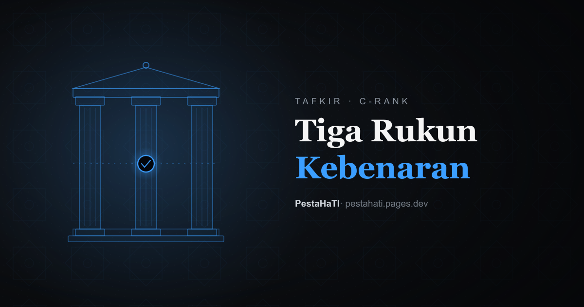 Tiga Rukun Kebenaran: Cara Menguji Apa Pun yang Kamu Yakini